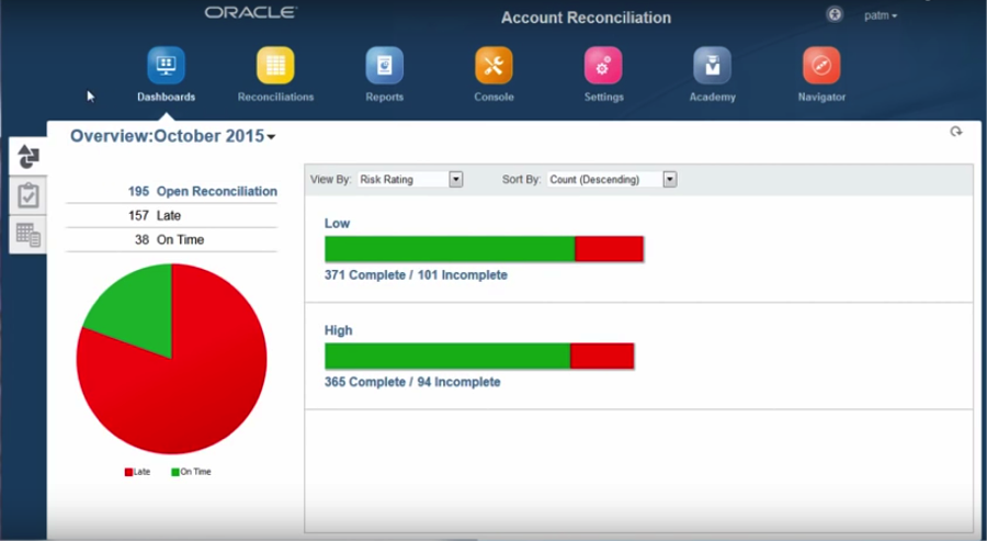 Announcing Oracle Account Reconciliation Cloud Service (ARCS) | The I.T ...